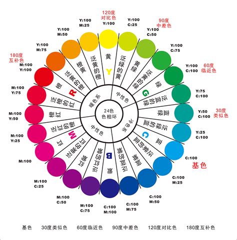 粉色五行